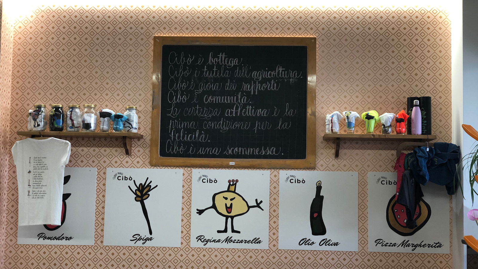 Cibò