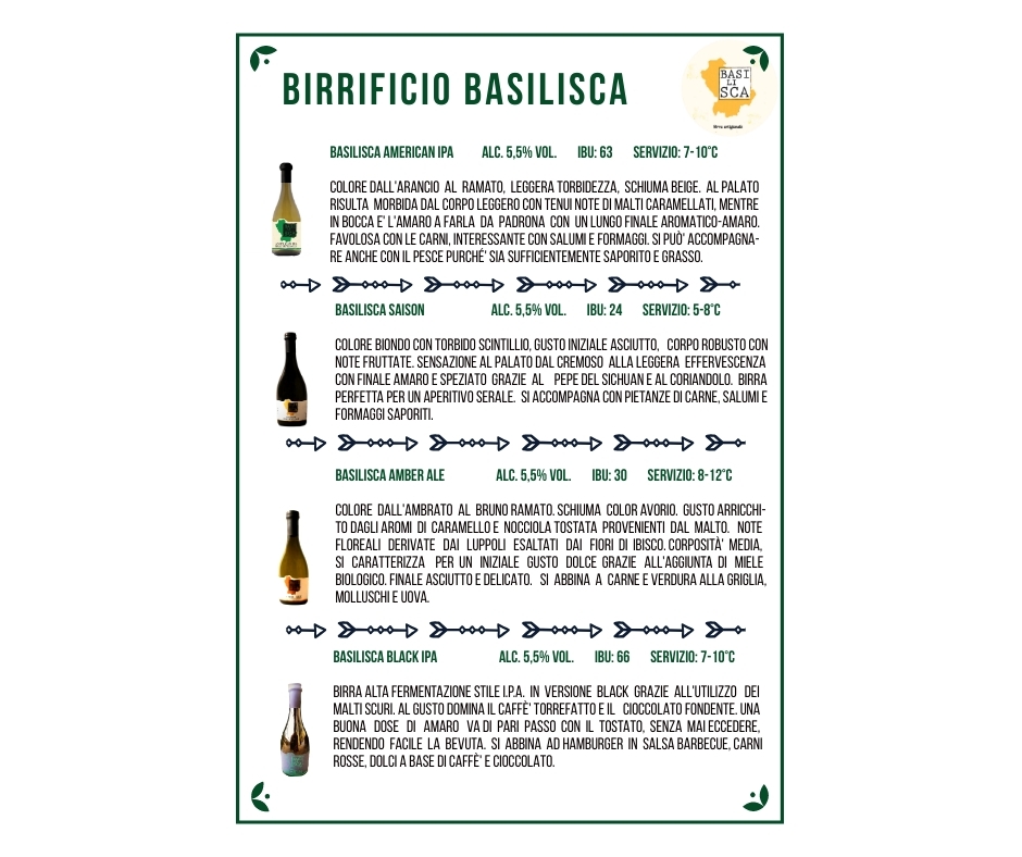 Birrificio Basilisca